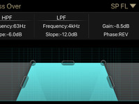 クロスオーバーではスピーカーユニットの限界を探る［サウンドチューニング大辞典］ 画像