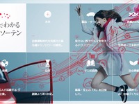 「1分で分かるデンソーテン」公開、約1世紀の歴史や強みを紹介…ウェブコンテンツ 画像