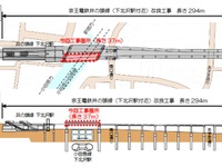 井の頭線下北沢駅付近下り線で橋りょう架替、渋谷-明大前間で運休　5月13日 画像