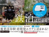 駅前を「森」にする逆開発エリアで泊まる…小湊鐵道でキャンピングカーを利用した「鉄泊」　4月3日から 画像