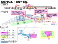 新幹線札幌駅ホームは「大東案」で決着…乗換え跨線橋は在来線改良工事として建設 画像