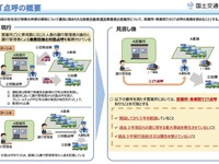 バス・タクシー事業者でIT機器による点呼を解禁　国交省 画像