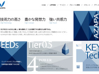 パナソニック、AZAPAと資本業務提携　車載事業の開発を強化 画像