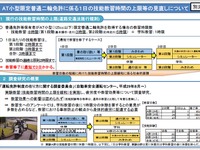 普通免許保有者のAT小型限定二輪免許、最短で2日間で取得可能に 画像