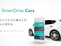 コネクテッドカーを定額利用できる新サービス開始…安全運転でポイントも貯まる　スマートドライブ 画像