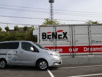 「みらいの工場」本格始動、リーフのリユース蓄電池などを活用 画像