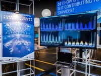 BMW、高セキュリティのITバックエンドを構築…コネクトカーと安全に情報をやり取りへ 画像