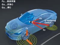 マツダ、新世代制御システム G-ベクタリング コントロールの開発で日本機械学会賞 画像