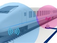500km/hの高速鉄道への無線信号送信に成功 画像