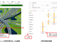 GWの高速道路渋滞予測、ナビタイムが提供を開始 画像