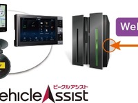 パイオニア、業務車両向けソリューションを紹介予定…Japan IT Week 春 画像