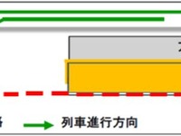 丸ノ内線方南町駅でホーム延伸工事　5月26日から朝・夕ラッシュ時などで本数削減 画像