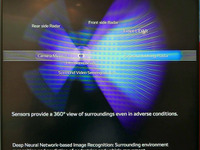 デンソーが目指す将来のモビリティ社会…ITSフォーラム2018福岡［動画］ 画像