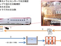 東北新幹線の雪落とし作業を改善…秋田新幹線内に融雪装置を設置へ 画像