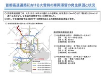 大雪時の道路交通、「通行止め回避」の考え方を転換へ　国交省 画像