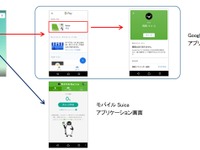 「Suica」のチャージがAndroid端末から可能に…Googleの支払いサービスに対応　5月24日から 画像