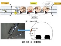 高速道路で地上スピーカーから音声による注意喚起　NEXCO中日本が導入 画像