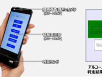マイカー旅客運送でクラウド連携型呼気アルコール検知器の実証を開始 画像