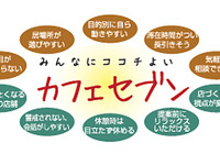 カーセブン、店舗内装刷新へ 木の温もりを感じるカフェをイメージ 画像
