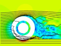 タイヤの「空力」を高精度にシミュレーション、東洋ゴムが新技術開発 画像