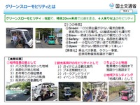 「グリーンスローモビリティ」の理解・普及に向けてシンポジウム　6月25日 画像