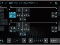 システムに“コントロール機能”をアドオン…ダイヤトーンの場合 その1 画像