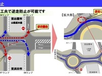 ラウンドアバウトから逆走進入、避けようとした順走車2台が被害 画像