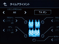タイムアライメント…続・簡易的なタイプの調整方法［サウンドチューニング大辞典］ 画像