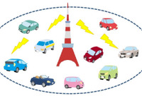 タイムズ、カーシェア車両に駐車場の満空情報をリアルタイム配信 V-Lowマルチメディア放送を活用 画像