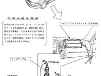 【改善対策】サーブ『900』、静電気の蓄積でエアバッグ起爆!! 画像