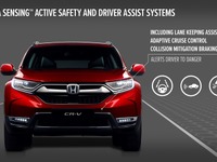 ホンダ CR-V 新型、「ホンダセンシング」標準装備…今秋欧州発売へ 画像