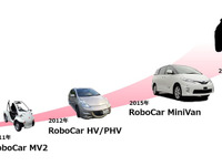 ZMP、「RoboCar」シリーズ最新モデル発表へ　SUVタイプの自動運転プラットフォーム 画像