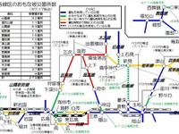 芸備線は復旧まで1年以上、山陽本線は11月中の全線再開見込み　平成30年7月豪雨 画像