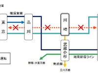 川崎駅のホーム拡幅に伴ない、東海道線東京-横浜間が全面運休に　11月3日10時頃-翌初電前 画像