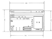 運転免許証の「西暦」表示や写真の要件見直しについて意見募集　警察庁 画像