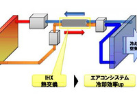 横浜ゴム、カーエアコン用内部熱交換器を開発 冷却効率を向上 画像