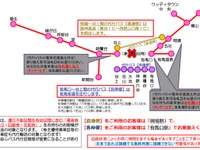 神戸電鉄有馬線谷上-有馬口間で運行見合せ…台風20号の影響で法面が崩壊 画像