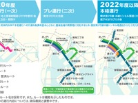 東京都心と臨海地域を結ぶBRTは2020年度からプレ運行…BRTの名称も募集 画像