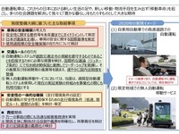 自動運転車の安全を確保する制度、国交省が導入を検討へ 画像