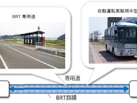 BRT専用道で自動運転バスの実証実験を実施へ JR東日本 画像