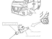 日産 NV350キャラバン など3万8000台をリコール　走行中にエンジン停止のおそれ 画像