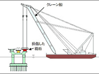 関空連絡橋、12日より損傷した橋桁の撤去作業を開始 画像