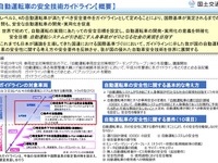 「自動運転車の安全技術ガイドライン」、国交省が策定---開発を促進 画像