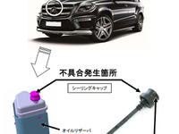 メルセデスAMG GLE63S など、油圧スタビライザからオイルが吹き出すおそれ　リコール 画像