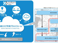 既販車向け先進運転支援システムの事故リスク予測、パイオニアがプラットフォームを強化 画像