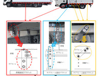 冷蔵冷凍車1万9000台、締結トルク不足で荷箱固定ブラケット脱落のおそれ　リコール 画像
