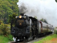 秩父鉄道の蒸気機関車に不具合…9月28～30日のSL列車は運休、10月以降の再開は未定 画像