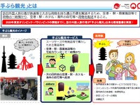 手ぶら観光カウンターを整備・機能強化の補助事業　公募期間を12月28日に延長 画像