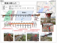 日高本線苫小牧～鵡川間は12月上旬に再開の見込み…橋桁ずれが生じた厚真川橋りょうの復旧に着手へ　北海道胆振東部地震 画像
