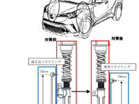 ブリッツ、C-HR用ダンパーを無償交換へ　ステー破断で走行不能となるおそれ 画像